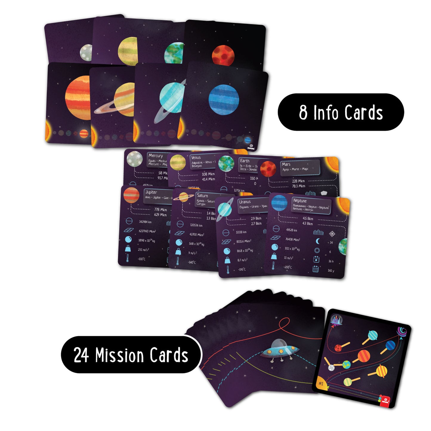 Svoora žaidimas, Besisukančios planetos