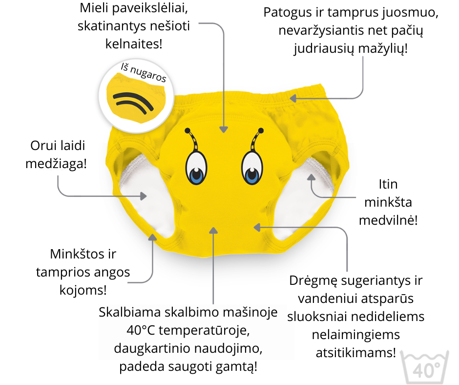 Mokomosios kelnaitės-atprastukės, Rožinis drakonas, 18-24 mėn.