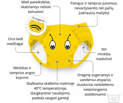 Mokomosios kelnaitės-atprastukės, Rožinis drakonas, 18-24 mėn.